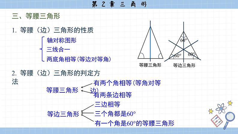 湘教版数学八上第2章小结与复习（课件PPT）05