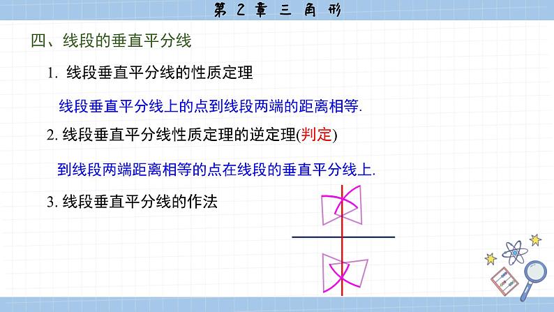 湘教版数学八上第2章小结与复习（课件PPT）06