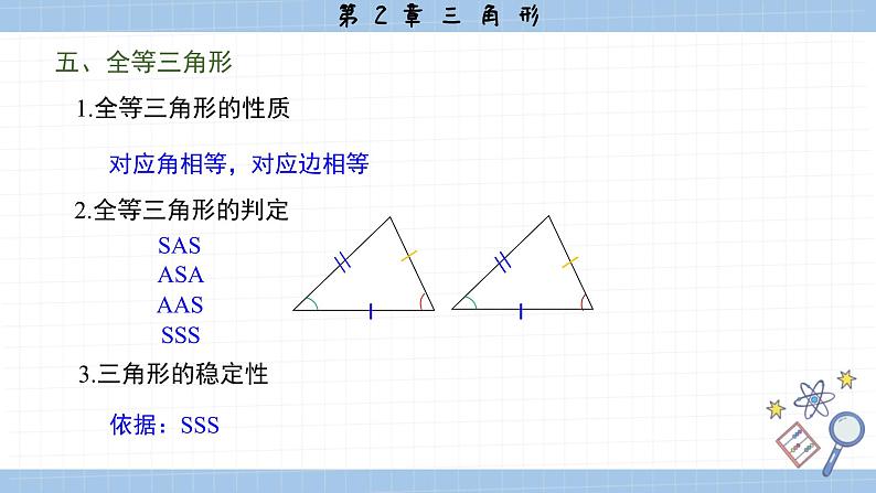 湘教版数学八上第2章小结与复习（课件PPT）07