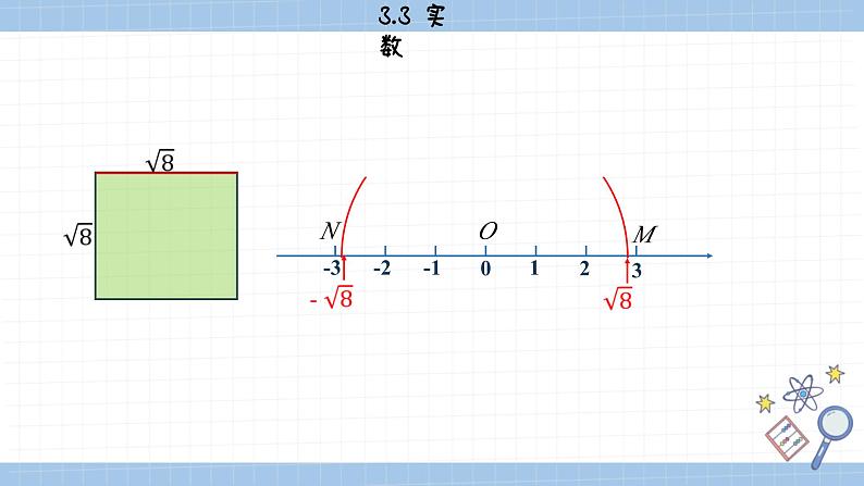 湘教版数学八上3.3实数（第1课时）（课件PPT）第6页