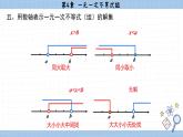 湘教版數(shù)學(xué)八上第4章小結(jié)與復(fù)習(xí)（課件PPT）