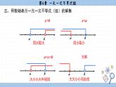 湘教版数学八上第4章小结与复习（课件PPT）