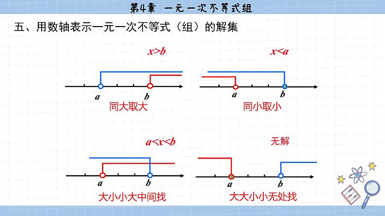 湘教版数学八上第4章小结与复习（课件PPT）第4页