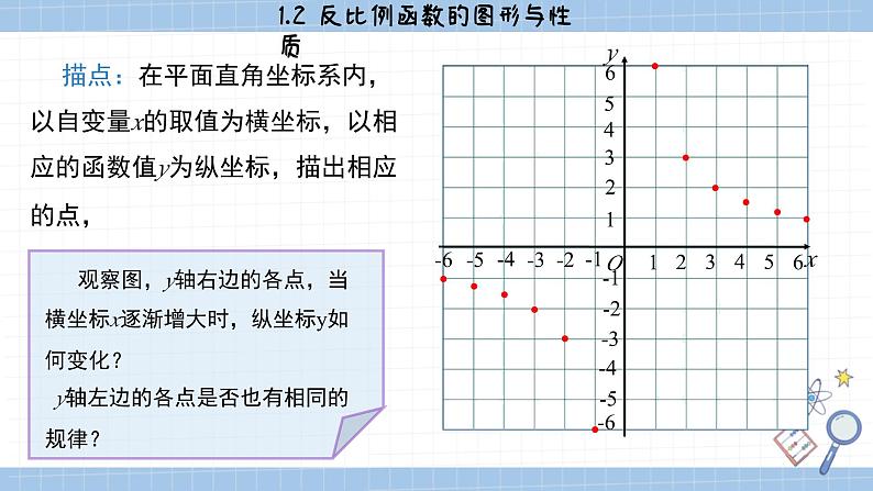 湘教版数学九上1.2反比例函数的图像与性质（第1课时）（课件PPT）第6页