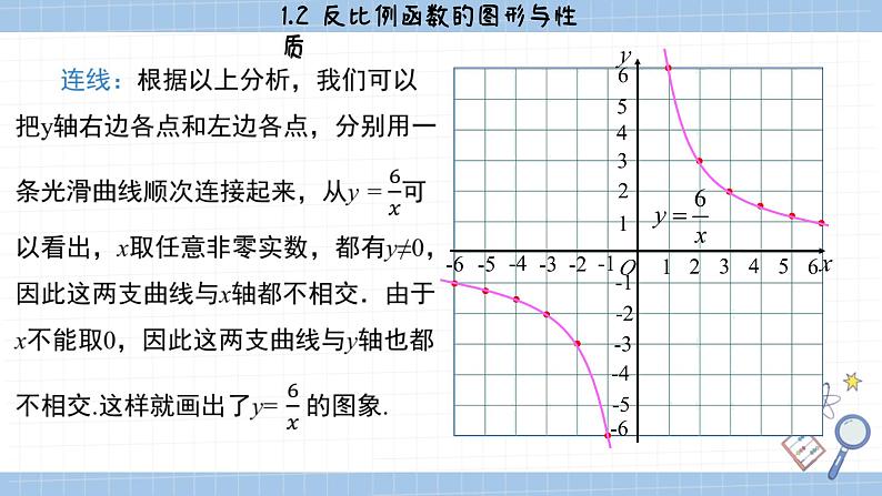 湘教版数学九上1.2反比例函数的图像与性质（第1课时）（课件PPT）第8页