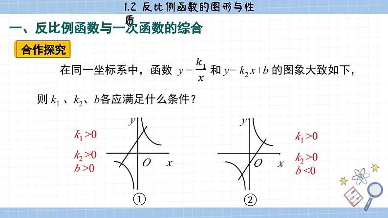 湘教版数学九上1.2反比例函数的图像与性质（第3课时）（课件PPT）07