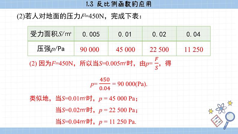 湘教版数学九上1.3反比例函数的应用（课件PPT）04