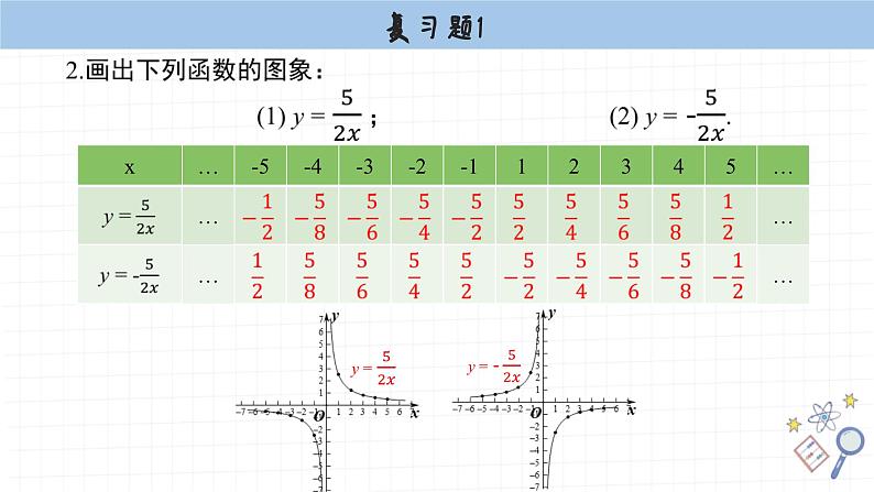 湘教版数学九上第一章复习题（课件PPT）03