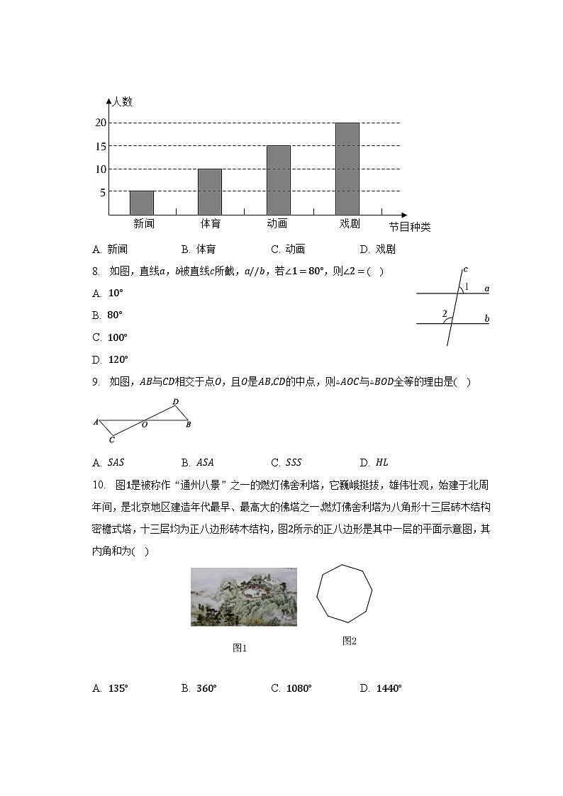 2022-2023学年广西南宁市青秀区天桃实验学校七年级（下）期末数学试卷（含解析）02