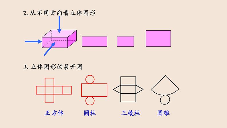 湘教版数学七上第4章  小结与复习（课件PPT）第7页