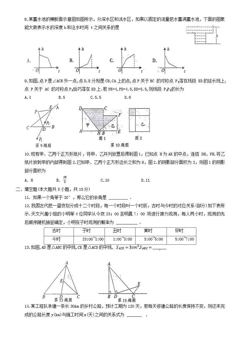 河南省平顶山市郏县2022-2023学年七年级下学期7月期末数学试题（含答案）02