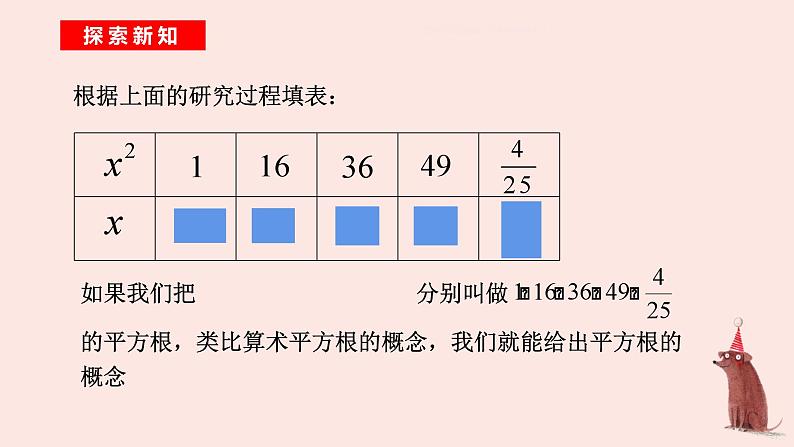 人教版七年级数学下册 6.1 平方根课件PPT第4页