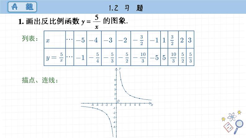 湘教版数学九上1.2课后习题 （课件PPT）02