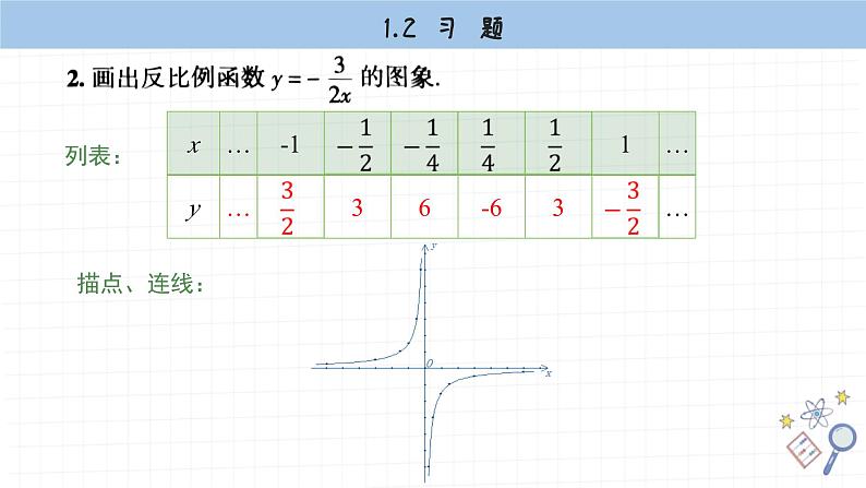 湘教版数学九上1.2课后习题 （课件PPT）03