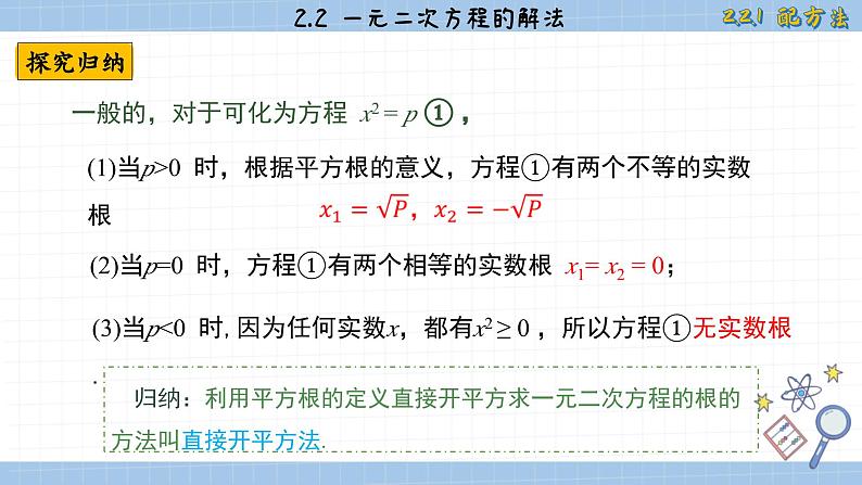 湘教版数学九上2.2.1配方法（第1课时）（课件PPT）第7页