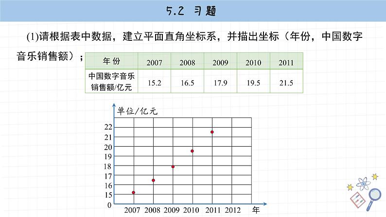 湘教版数学九上5.2课后习题（课件PPT）第6页