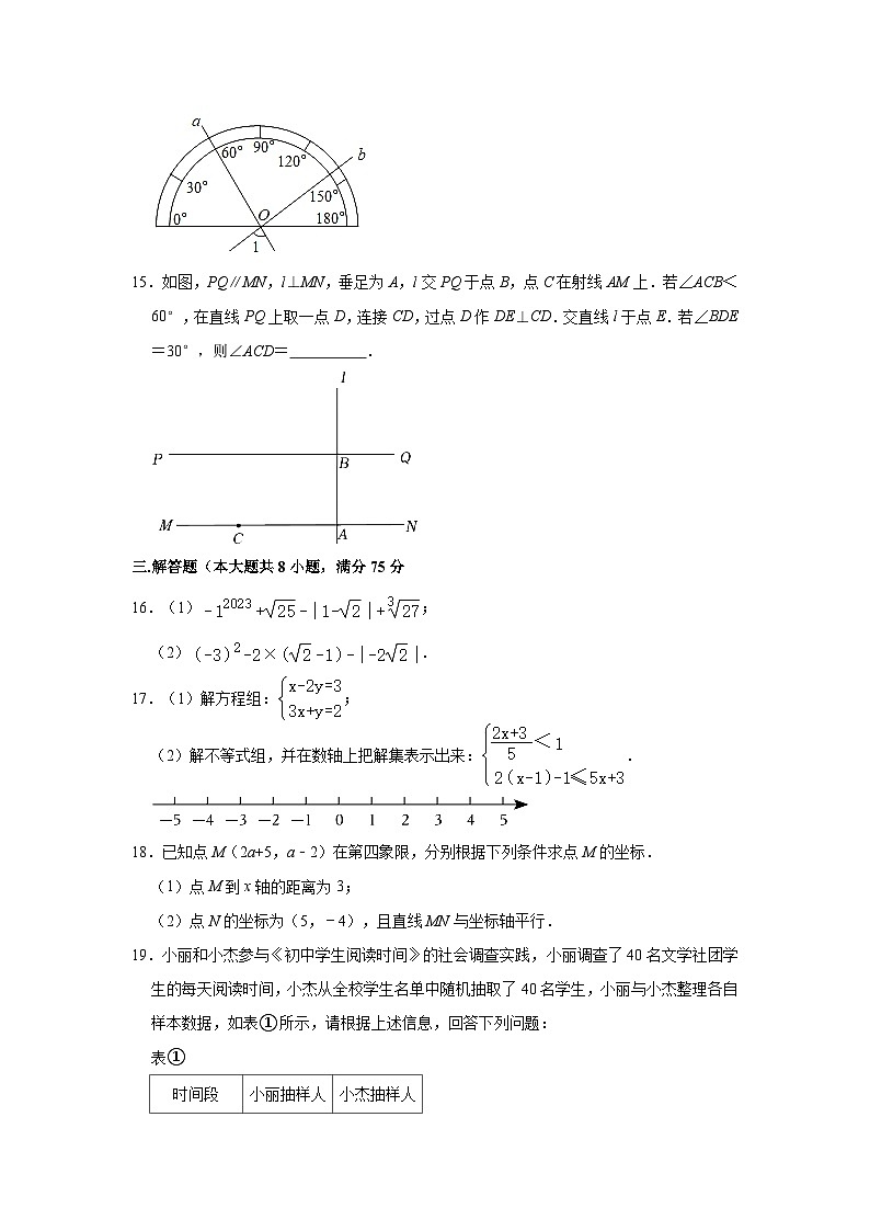 2022-2023学年河南省信阳市平桥区七年级（下）期末数学试卷(含解析)第3页