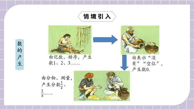 新人教版数学七上  1.1.1正数和负数1 课件PPT+教案+分层练习+预习案04