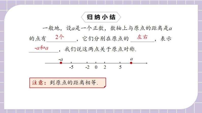 新人教版数学七上  1.2.3相反数 课件PPT（送预习案+教案+分层练习）07