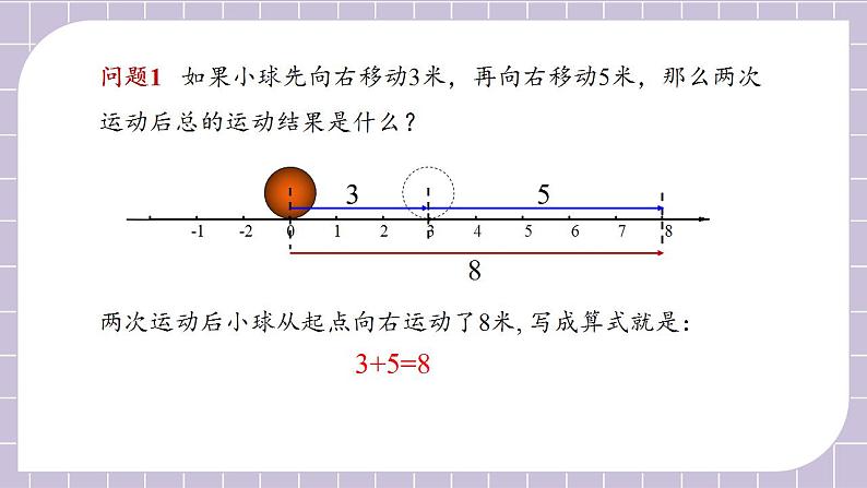 新人教版数学七上  1.3.1.1有理数的加法1 课件PPT+教案+分层练习+预习案07