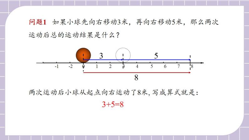 新人教版数学七上  1.3.1.1有理数的加法1 课件PPT（送预习案+教案+分层练习）07