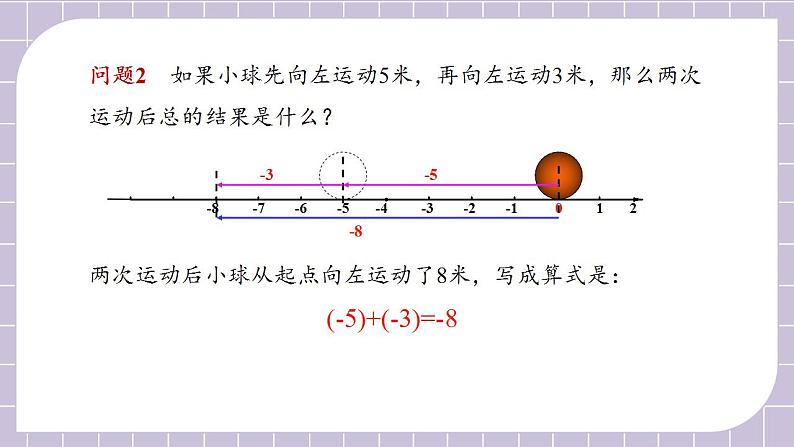 新人教版数学七上  1.3.1.1有理数的加法1 课件PPT+教案+分层练习+预习案08