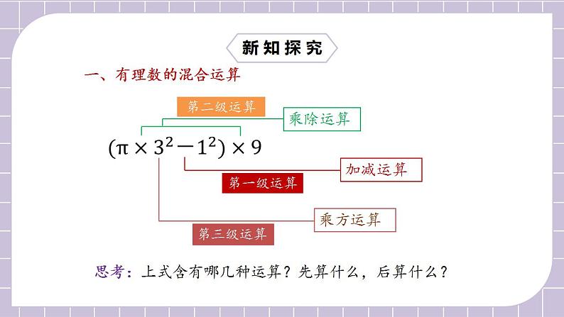 新人教版数学七上  1.5.1.2有理数的混合运算 课件PPT+教案+分层练习+预习案05