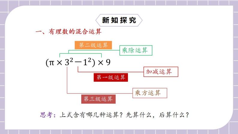 新人教版数学七上  1.5.1.2有理数的混合运算 课件PPT（送预习案+教案+分层练习）05