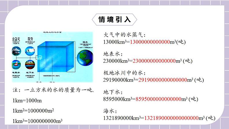 新人教版数学七上  1.5.2科学记数法 课件PPT+教案+分层练习+预习案06