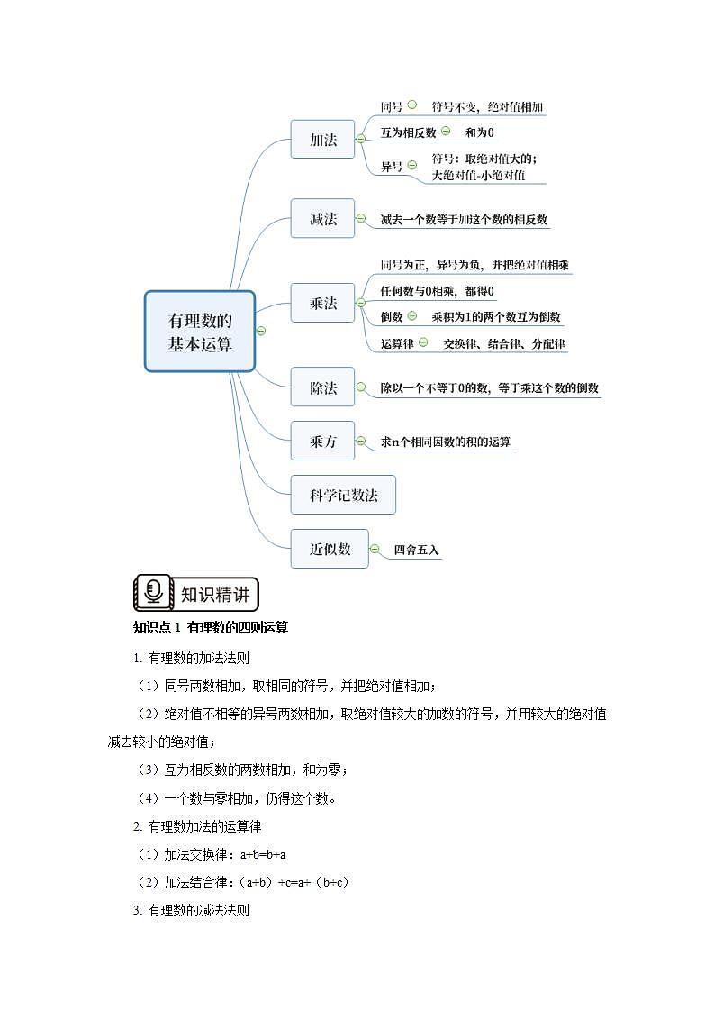 新人教版数学七上  1.6.2章末复习第2讲《有理数基本运算》课件+教案+分层练习+课前反馈02