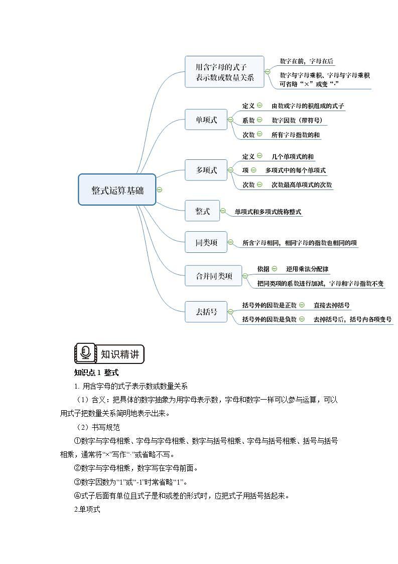 新人教版数学七上  2.3.1 章末复习第5讲《整式运算基础课》课件+教案+分层练习+课前反馈02