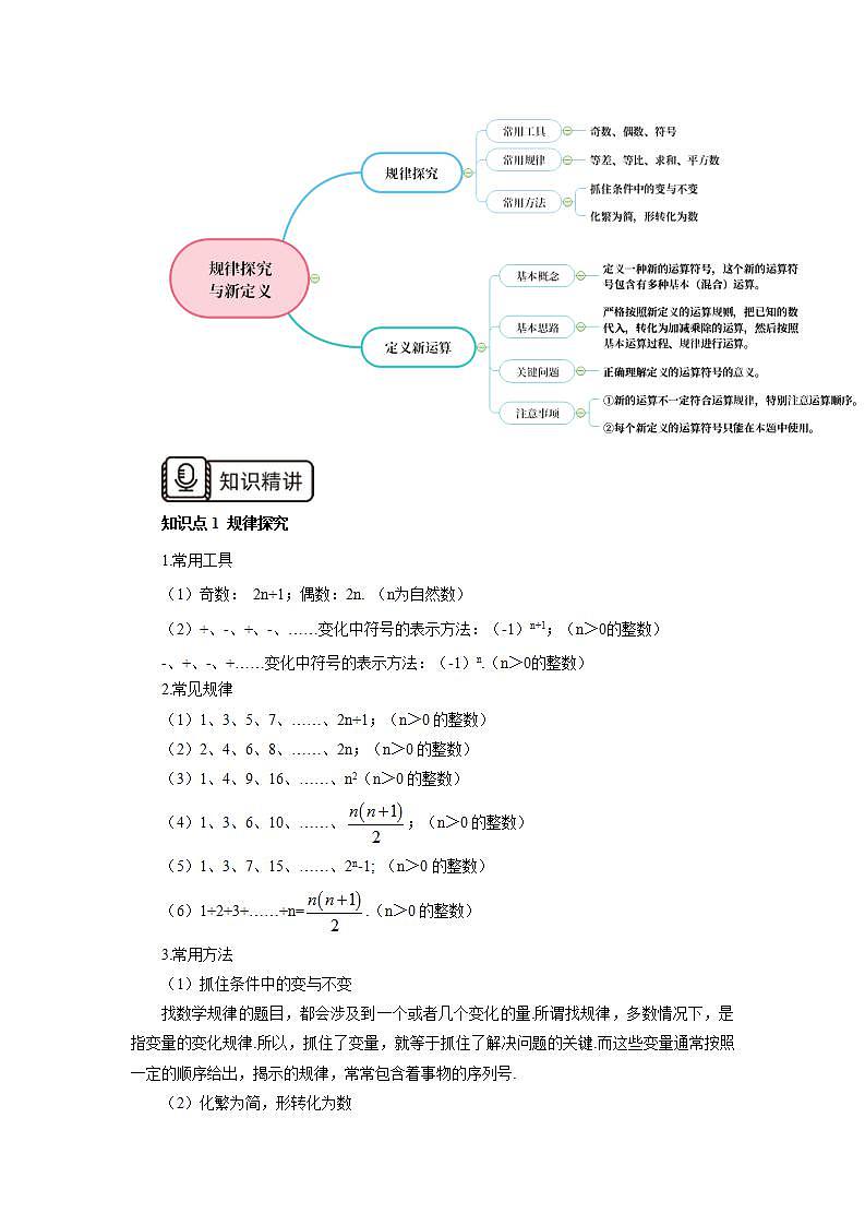 新人教版数学七上  2.3.3 章末复习第7讲《规律探究与新定义》课件+教案+分层练习+课前反馈02