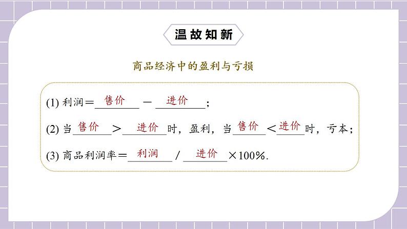 新人教版数学七上  3.4.2销售中的盈亏 课件PPT+教案+分层练习+预习案03