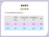 新人教版数学七上  3.4.4电话计费问题 课件PPT(送预习案+教案+分层练习)