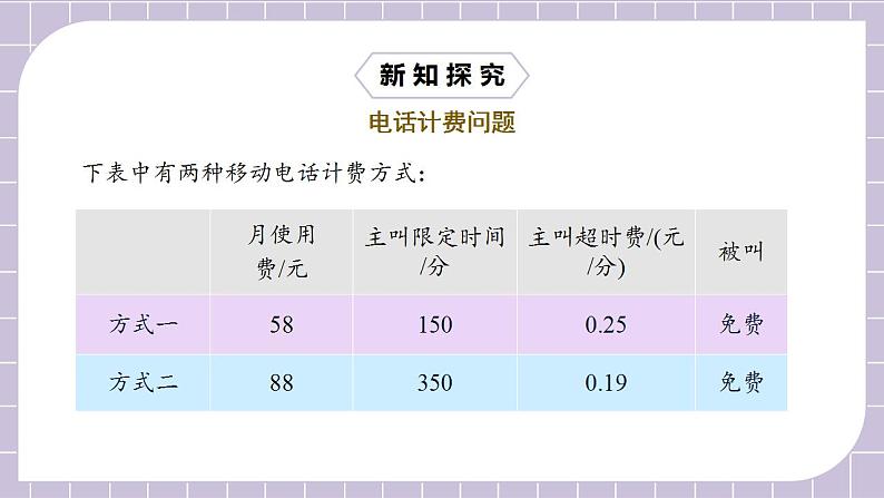 新人教版数学七上  3.4.4电话计费问题 课件PPT+教案+分层练习+预习案04