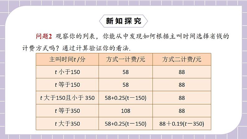 七年级上册3.4.4《电话计费问题》课件第8页