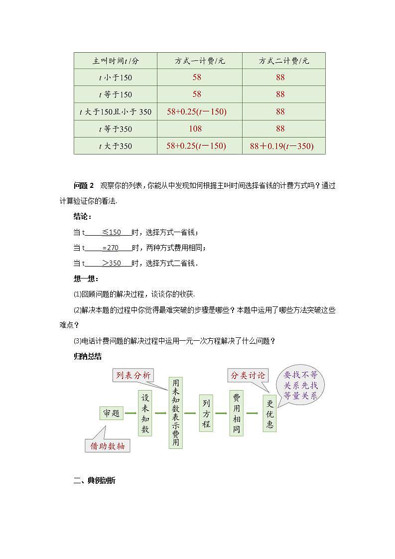 新人教版数学七上  3.4.4电话计费问题 课件PPT+教案+分层练习+预习案02