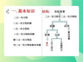二元一次方程组综合复习(1)课件PPT