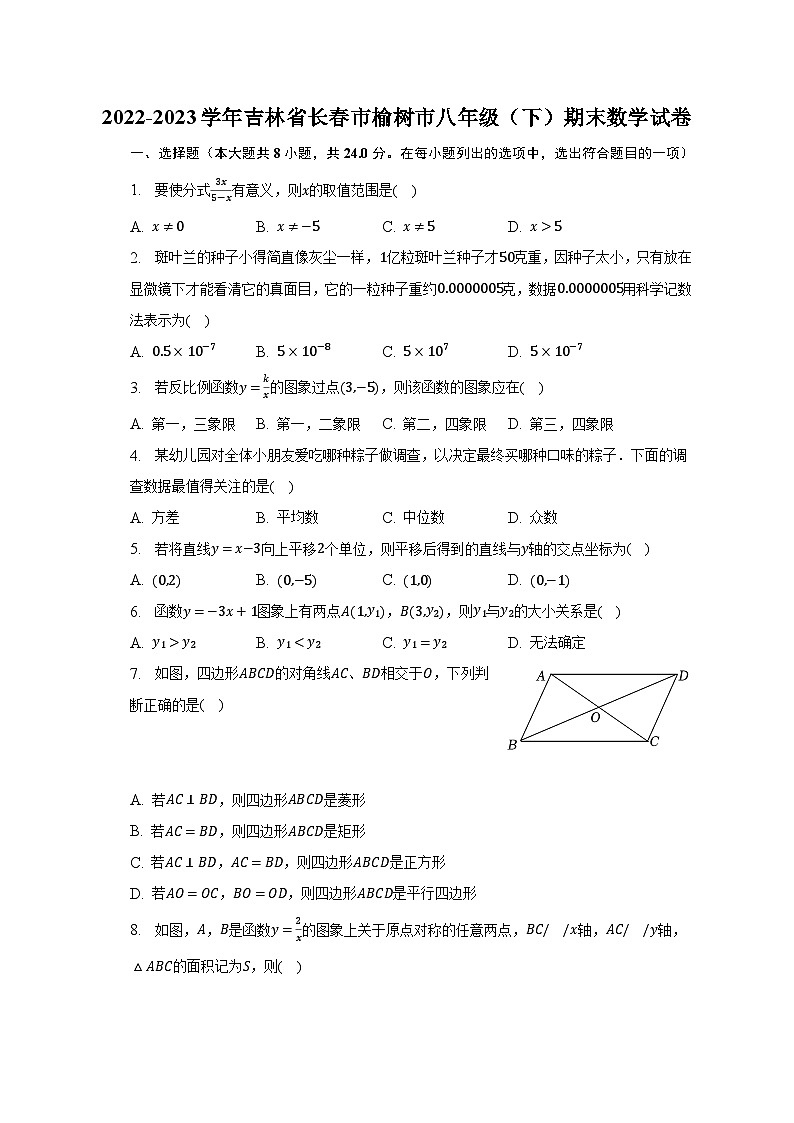 2022-2023学年吉林省长春市榆树市八年级（下）期末数学试卷01