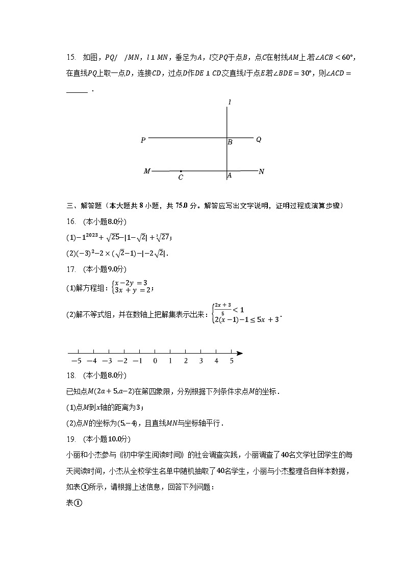 2022-2023学年河南省信阳市平桥区七年级（下）期末数学试卷（含解析）第3页