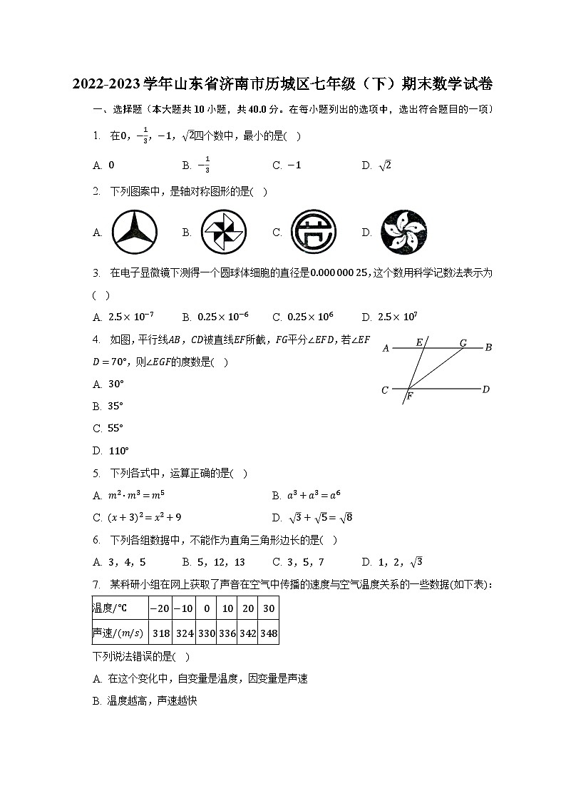 2022-2023学年山东省济南市历城区七年级（下）期末数学试卷（含解析）第1页