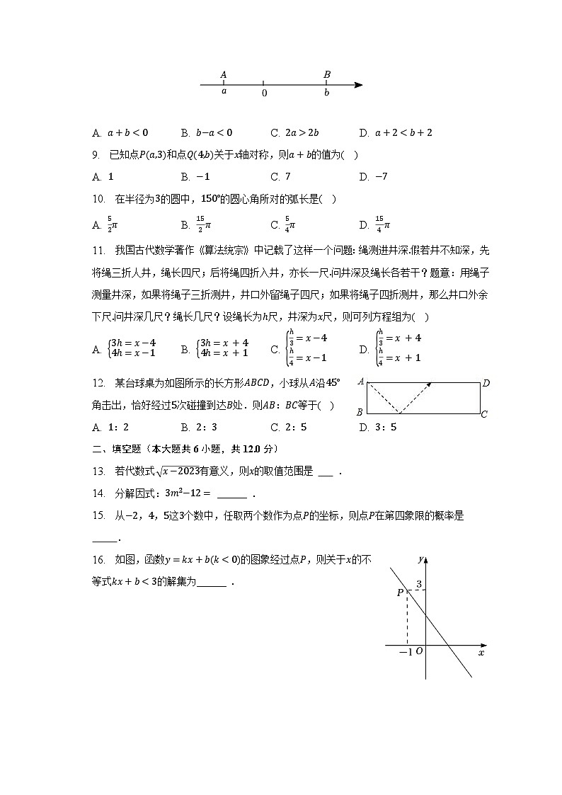 2023年广西南宁三中青秀校区中考数学适应性试卷（6月份）（含解析）02