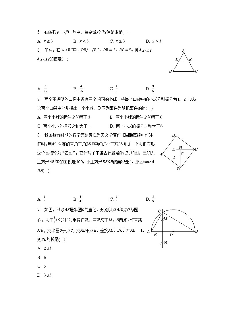 2023年贵州省铜仁市沿河县第一教育集团中考数学一模试卷（含解析）02