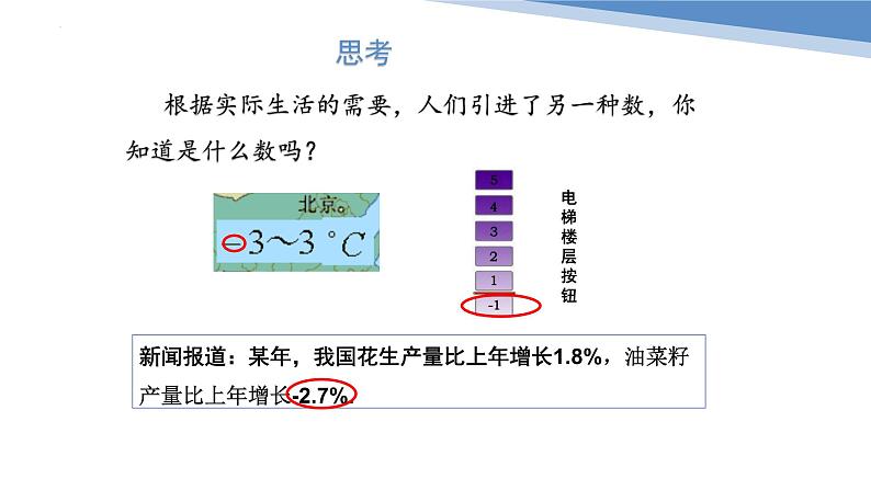 1.1正数和负数 课件 2022—2023学年人教版数学七年级上册07