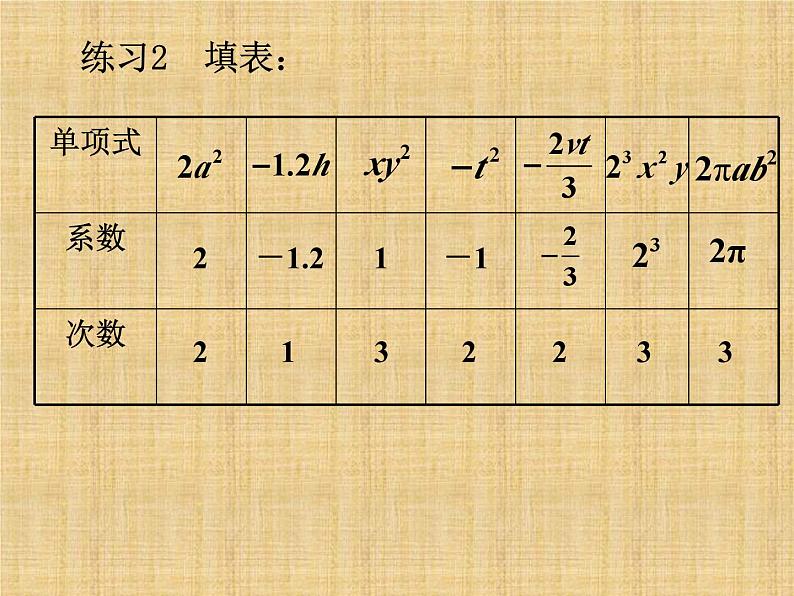 2.1.3单项式和多项式课件2022-2023学年沪科版七年级数学上册07