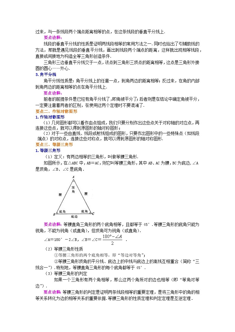 七年级下册《生活中的轴对称》 无答案 试卷02