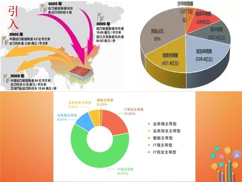 《1 数据的收集》PPT课件2-七年级上册数学北师大版01