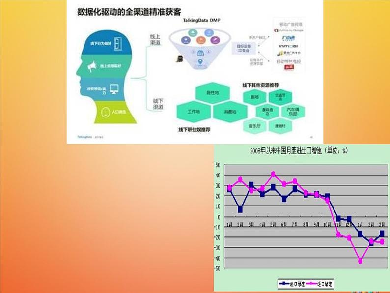 《1 数据的收集》PPT课件2-七年级上册数学北师大版02