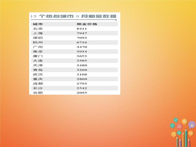 《1 数据的收集》PPT课件2-七年级上册数学北师大版04