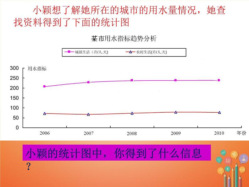 《1 数据的收集》PPT课件2-七年级上册数学北师大版08